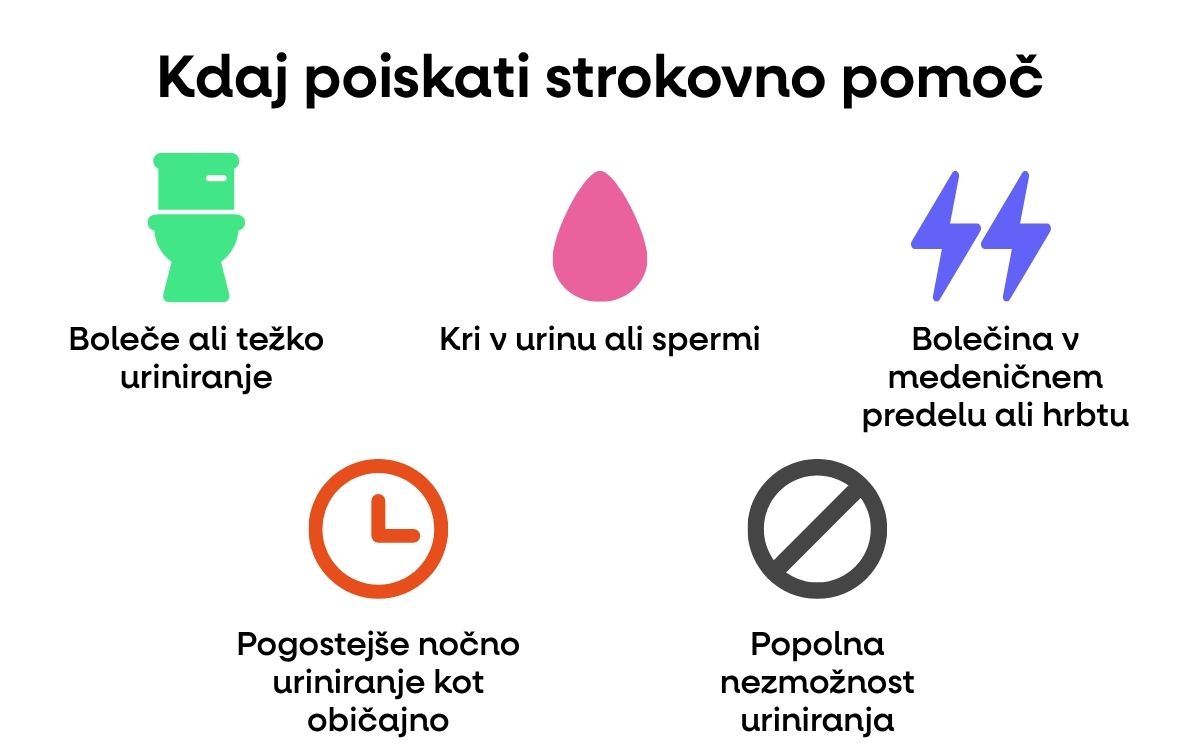 (Slovinština) (2)